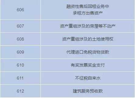 3月1日起不能收藏個(gè)人收藏碼了嗎？我要注冊(cè)個(gè)體戶才能收錢(qián)嗎？