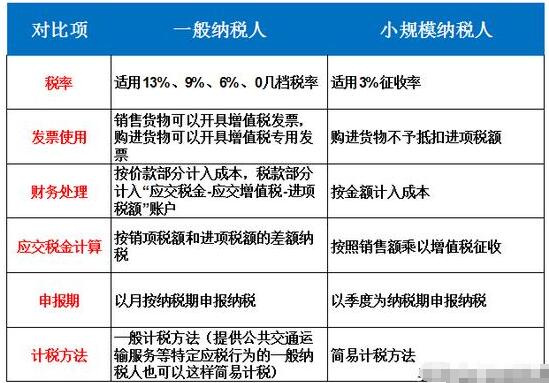 開心財稅溫馨提醒：這10種避稅方式千萬別再用！送你2